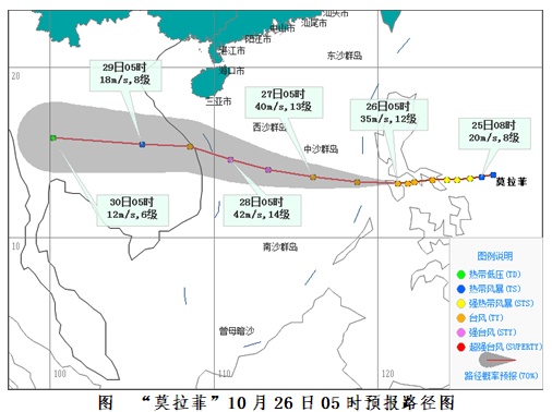 台风临近 各地如何应对？今年为何频频影响东北地区？